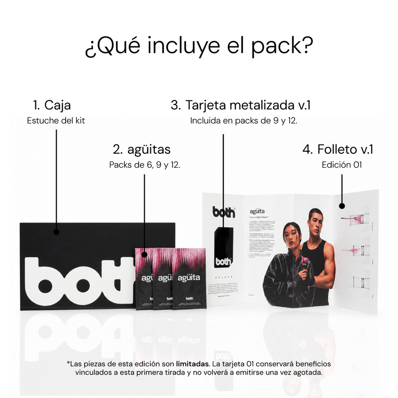 Qué incluye el pack de agüita: caja, sobres de 6, 9 o 12, tarjeta metalizada y folleto de BOTH SELVES