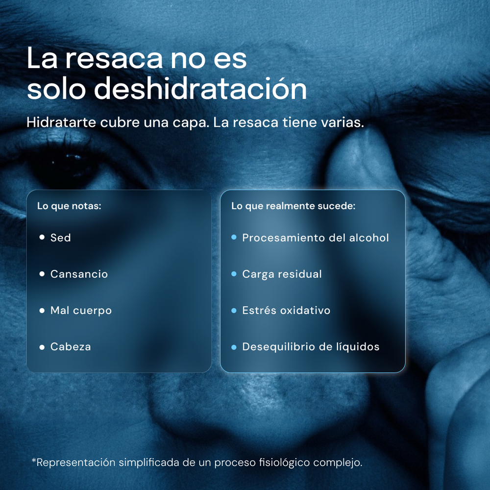 La resaca no es solo deshidratación: lo que notas y lo que pasa en el cuerpo después de beber alcohol