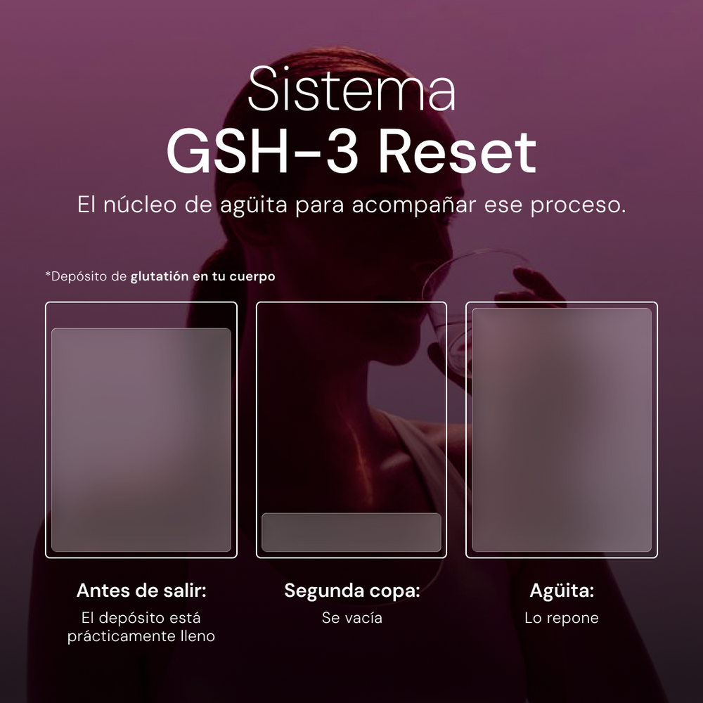 Sistema GSH-3 Reset de agüita: el glutatión del cuerpo antes de salir, en la segunda copa y con agüita